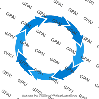 Circular arrow diagram