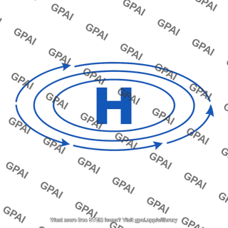 Subtropical high map symbol