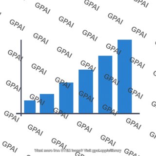 Bar graph blue