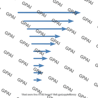 Speed wind shear