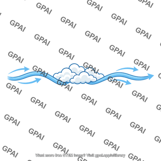 Tropical wave
