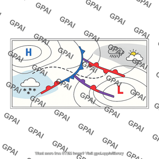 Forecast chart