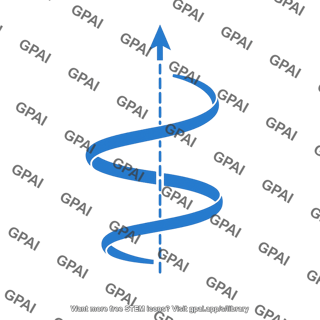 Angular momentum arrow