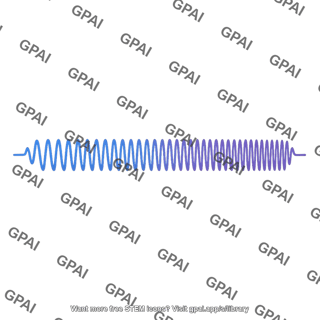 X ray wave