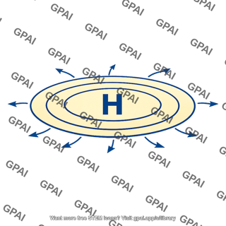 Subtropical oceanic high