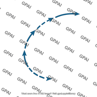 Storm track