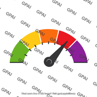 Ultraviolet index gauge