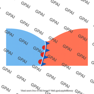 Front air mass boundary