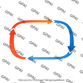 Convection cell