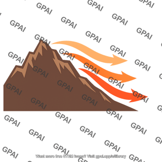 Chinook wind
