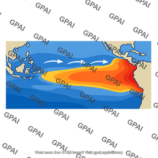 El nino pacific map