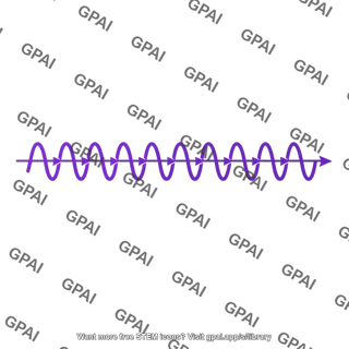 Ultraviolet radiation wavy beams