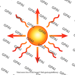 Heat radiation symbol