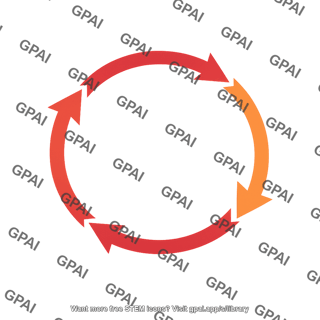 Feedback mechanism