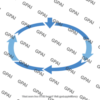 Circular arrow loop