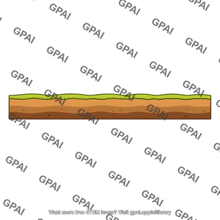 Earth surface
