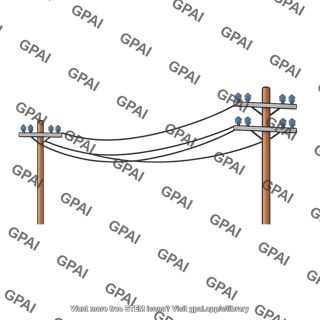 Powerline