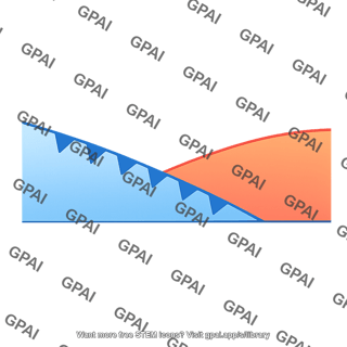 Cold front cross section