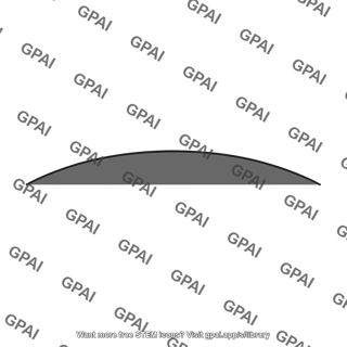 Earth curvature