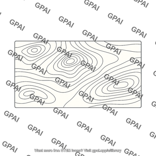 Contour map