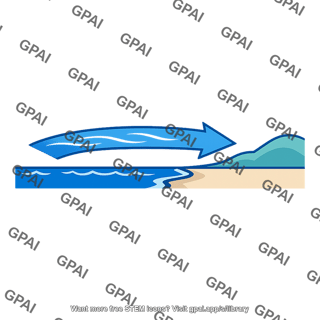 Sea breeze