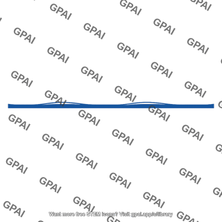 Water surface boundary line