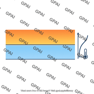 Temperature inversion