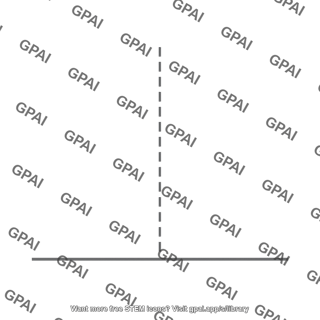 Normal line to surface
