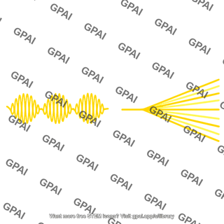 Shortwave radiation