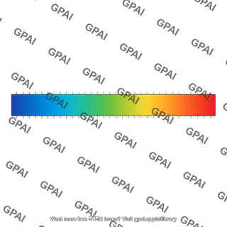 Temperature overlay
