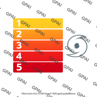 Saffir simpson scale