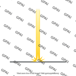 Solar ray vertical