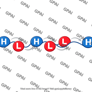 Teleconnection wave train