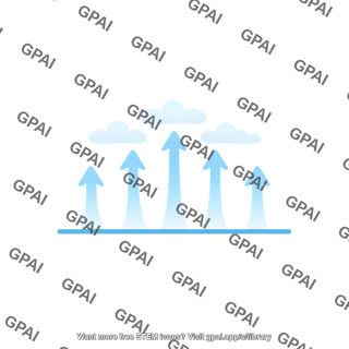 Shallow convection