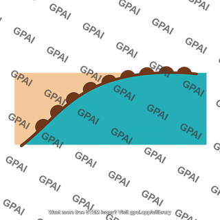 Dryline boundary