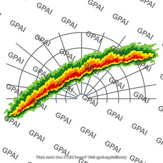 Radar image squall line