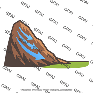 Mountain breeze