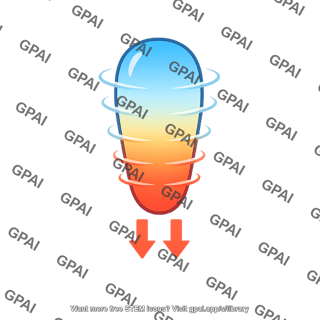 Adiabatic heating