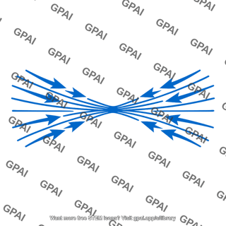 Directional convergence