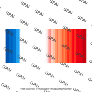 Climate change warming stripes chart