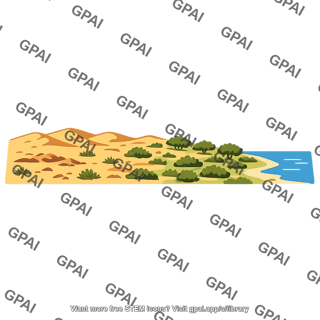 Northern margin of the sahara