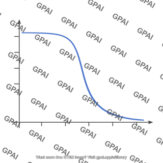 Air pressure graph