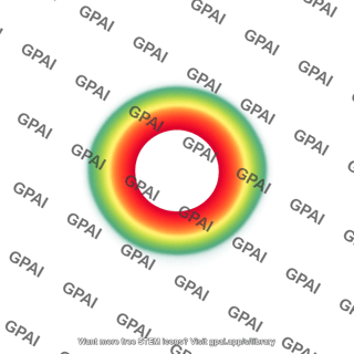 Glory optical phenomenon
