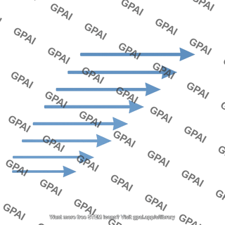 Speed shear