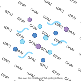 Molecule and protein particles