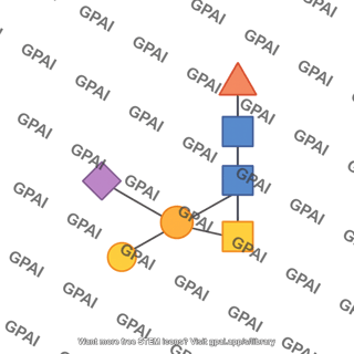 0 glycan example c