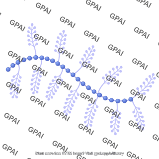Hyaluronan brush cruv