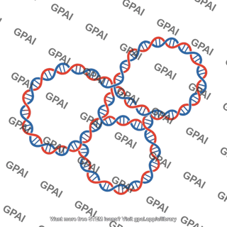 Supercoiled dna 2d 3 loops