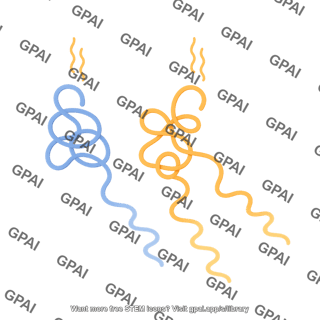 Protein denaturation 2