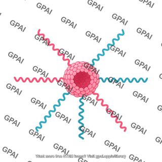 Polymeric micelle monomer